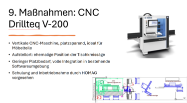 Inhaltliche Slide über CNC 