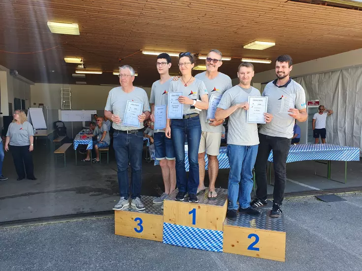 Mit einem klaren Vorsprung von rund 220 Punkten setzten sich Ruth und Reinhold Rieger zur Deutschen Meisterschaft im Ultra-Leichtfliegen 2019 schlussendlich gegen die zehn gegnerischen Teams in ihrer Klasse durch. Mit einem klaren Vorsprung von rund 220 Punkten setzten sich Ruth und Reinhold Rieger zur Deutschen Meisterschaft im Ultra-Leichtfliegen 2019 schlussendlich gegen die zehn gegnerischen Teams in ihrer Klasse durch.