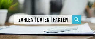 Zahlen | Daten | Fakten